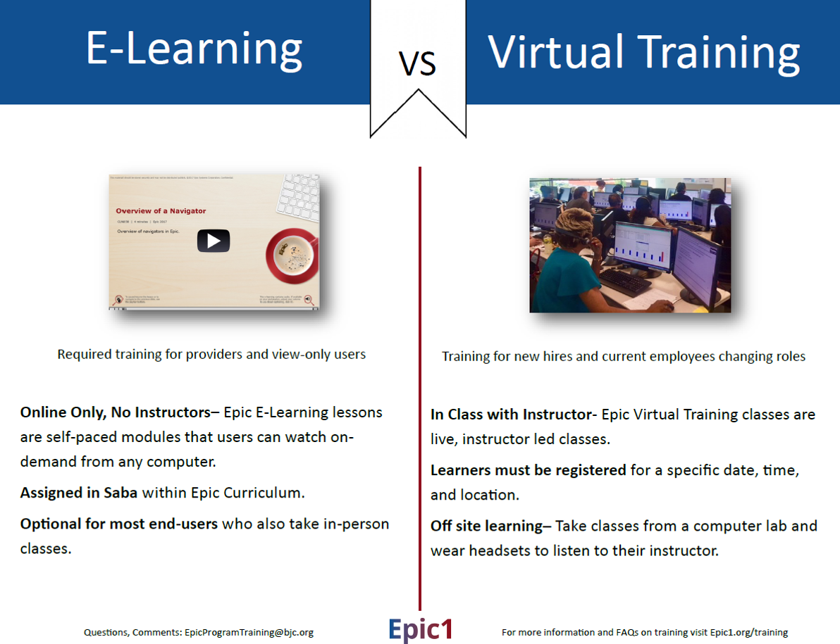 EPIC > Training > Epic New Employee Training